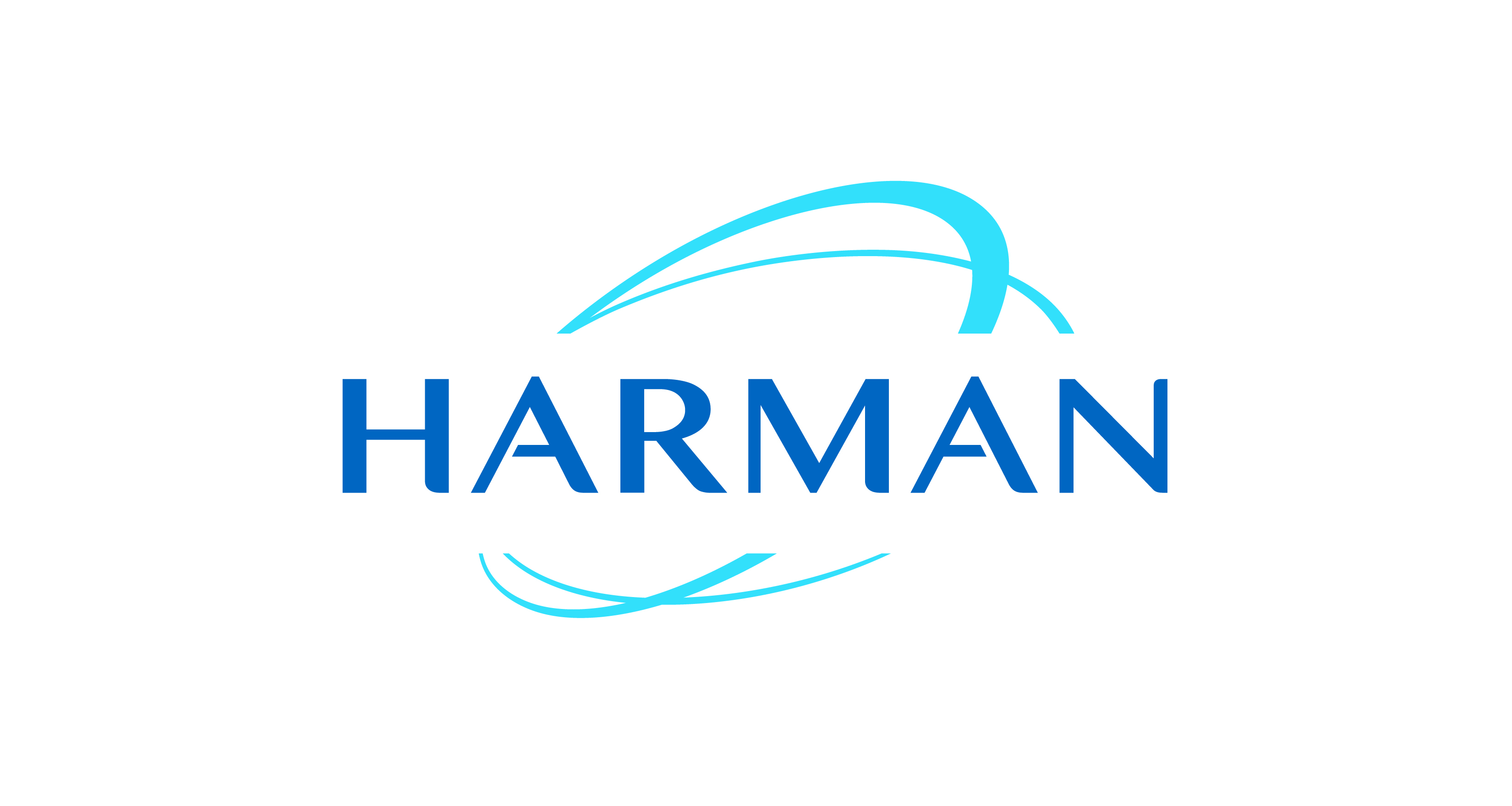 Harman Primary Logo PMS_CS6